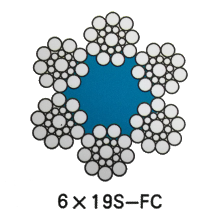 6×19S-FC